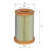 Фильтр воздушный NISSAN NAVARA, PICK UP 2.5 DI, DCI 02- ALPHA FILTER AF0227 (фото 1)