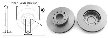 Диск гальмівний перед Fiat Ducato 2,2D-2,3D 06- (280x28) APLUS 61432AP