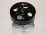 Водяна помпа Nissan Primera/X-Trail, Renault Koleos 2.0/2.5 02- ASHIKA 35-01-176 (фото 1)