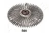 Муфта ASHIKA 360SS00 (фото 1)