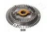 Муфта ASHIKA 360SS00 (фото 2)