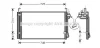 Радіатор кондиціонера Hyundai Terracan (01-), Trajet (99-) AVA AVA COOLING HY5071D (фото 1)