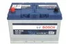 Акумулятор BOSCH 0 092 S40 290 (фото 3)