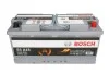 Аккумулятор 105Ah-12v AGM (S5A15) (394х175х190), R, EN 950 BOSCH 0092S5A150 (фото 3)
