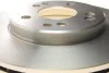 Гальмівний диск MB W201/W124 \'\'F BOSCH 0986478186 (фото 5)