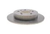 Тормозной диск BOSCH 0986479047 (фото 9)