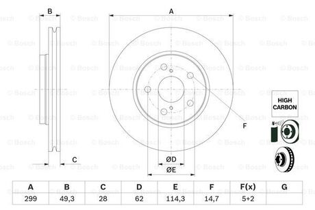 Диск гальмівний BOSCH 0986479F49