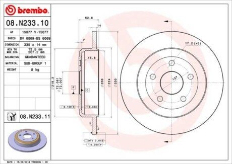 Тормозные диски BREMBO 08.N233.11