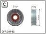 Ролик обводной CAFFARO 38100 (фото 1)