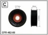 Ролик CAFFARO 462-00 (фото 1)