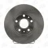 Тормозной диск передний Renault Captur II, Duster, Fluence, Laguna III, Megane III, Scenic, Zoe / N CHAMPION 562529CH (фото 2)