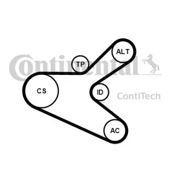 Комплект (ремінь+ролики) Contitech 6PK1153K2