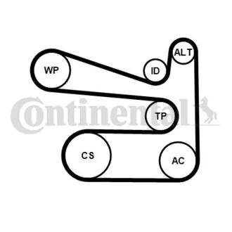 Комплект (ремінь+ролики))) Contitech 6PK1693K1