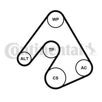 Комплект поліклинових ременів Contitech 6PK2490WP1