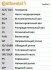 Комплект ГРМ CONTINENTAL Contitech CT1050K1 (фото 2)