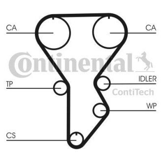 Комплект ГРМ CONTINENTAL Contitech CT790K1 (фото 1)