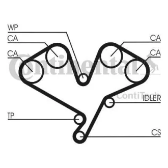 Ремiнь ГРМ Contitech CT822