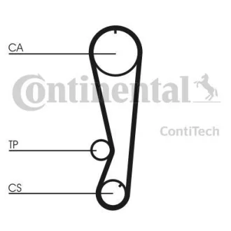 Комплект ремня грм Contitech CT850K1