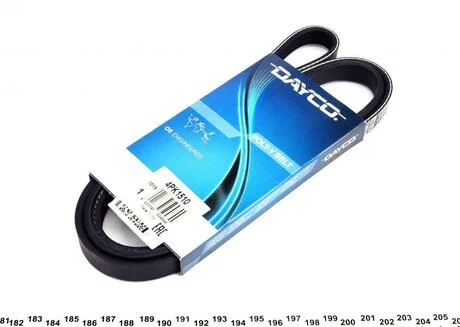 Ремінь поліклінової DAYCO 4PK1510