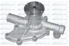 Водяний насос DOLZ B202 (фото 1)