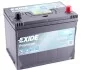 Аккумулятор 75Ah-12v PREMIUM (267х172х220),R,EN630 EXIDE EA754 (фото 1)