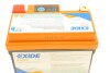 Аккумулятор 28,8Wh 150A EXIDE ELTZ7S (фото 4)
