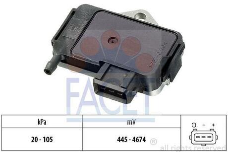 Датчик тиску повітря VW Caddy 19 TDI 96-> FACET 103015