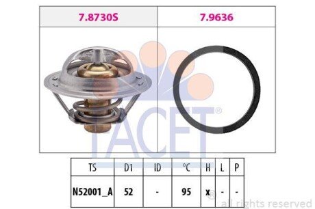 Термостат FACET 7.8730 (фото 1)