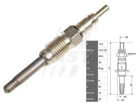 Свічка розжарювання FAST FT82725
