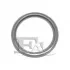 Кільце ущільнююче Fischer Automotive One (FA1) 111260100