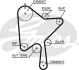 Комплект ГРМ Volvo S60/S80/S90/V40/V60/V70/V90/XC40/XC60/XC90 20D 13- Gates K015686XS (фото 1)