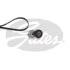 Комплект ременя генератора з натяжником Volvo 19 DI, 24D 06- Gates K015PK1123XS (фото 1)