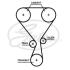 Комплект ГРМ CITROËN C3/C4/PEUGEOT 2008/208/3008/308 12 THP 14- Gates K02T360HOB (фото 2)
