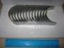 Вкладыши коренные. R.V.I MIDR 06.02.26 Glyco H1090/7 STD (фото 2)