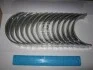 Вкладыши коренные. R.V.I MIDR 06.23.56/06.20.45 GL Glyco H1129/7 STD (фото 1)
