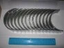 Вкладыши коренные. R.V.I MIDR 06.23.56/06.20.45 GL Glyco H1129/7 STD (фото 2)