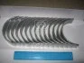 Вкладыши коренные. RVI dCi11 GL Glyco H1324/7 STD (фото 1)