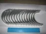 Вкладыши коренные. RVI dCi11 GL Glyco H1324/7 STD (фото 2)