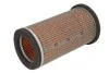 Воздушный фильтр HIFLO HFA2502 (фото 2)