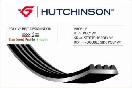 Полікліновий ремінь Poly V® (966 K 6) Hutchinson HUTCHINSON 966K6