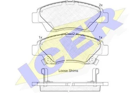 Гальмівні колодки ICER 181906