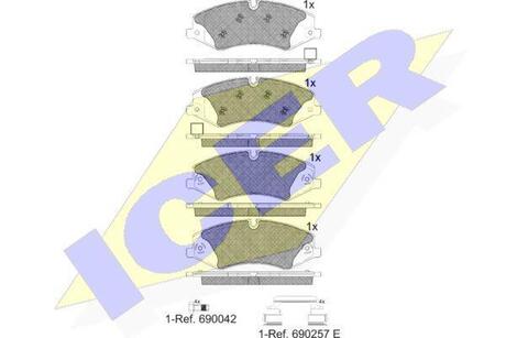 Комплект тормозных колодок (дисковых).) ICER 181957-203