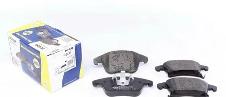 Гальмівні колодки ICER 182231