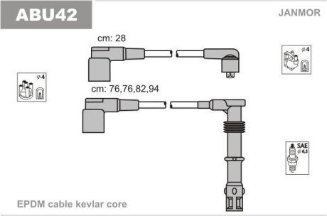 Комплект проводів високої напруги Audi 100 92- /A6 (C4) 2.0 94-97 Janmor ABU42