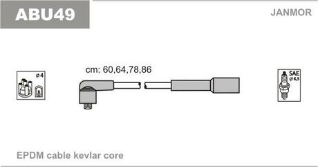 Комплект в/в проводов VW Bora/Golf 2.0 98-06 Janmor ABU49 (фото 1)
