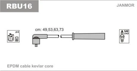 Дроти В/В Renault Clio 11-12 98- Janmor RBU16
