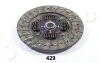 Диск зчеплення CR-V II 20 01-07 (230mm) JAPKO 80429 (фото 2)