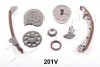 К-кт ланцюга ГРМ (3шестерні+напр) Toyota Corolla (E11, E12) 14, 16 (00-07), Avensis 16, 18 (00- JAPKO KJK201V (фото 2)