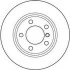 Тормозной диск передний BMW 3 / Z3 / Z4 Jurid 562090JC (фото 1)