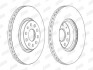 Тормозной диск Audi A3 / TT Seat Leon VW Golf /Passat Skoda Octavia Jurid 562387JC1 (фото 1)